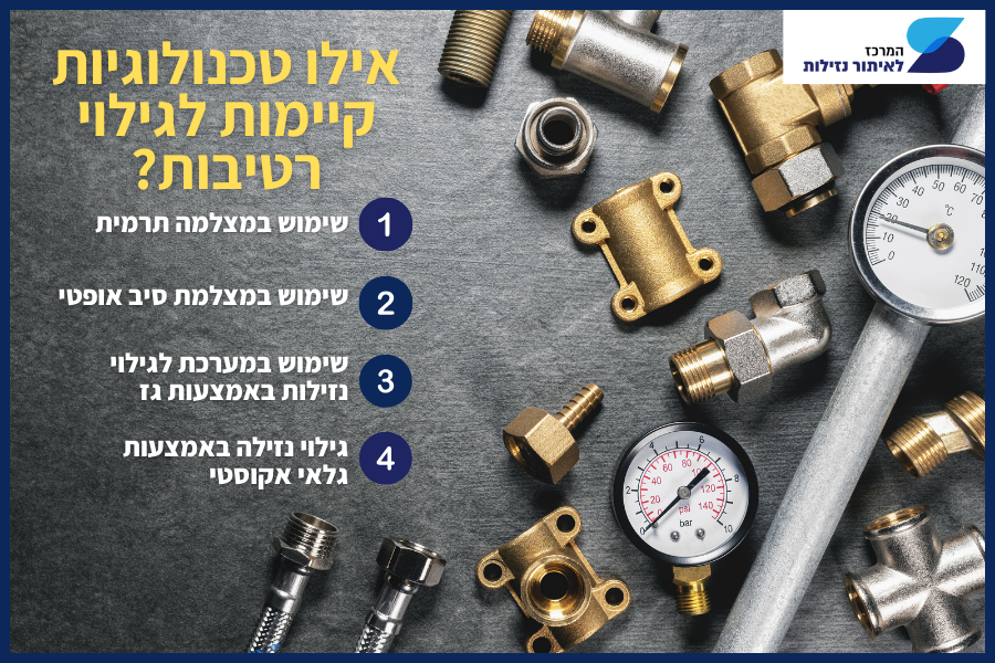 גילוי רטיבות