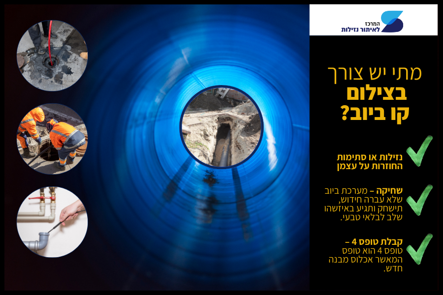 מתי יש צורך צילום קווי ביוב