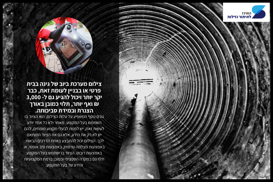 צילום קווי ביוב מחיר